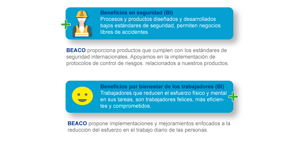  beneficios